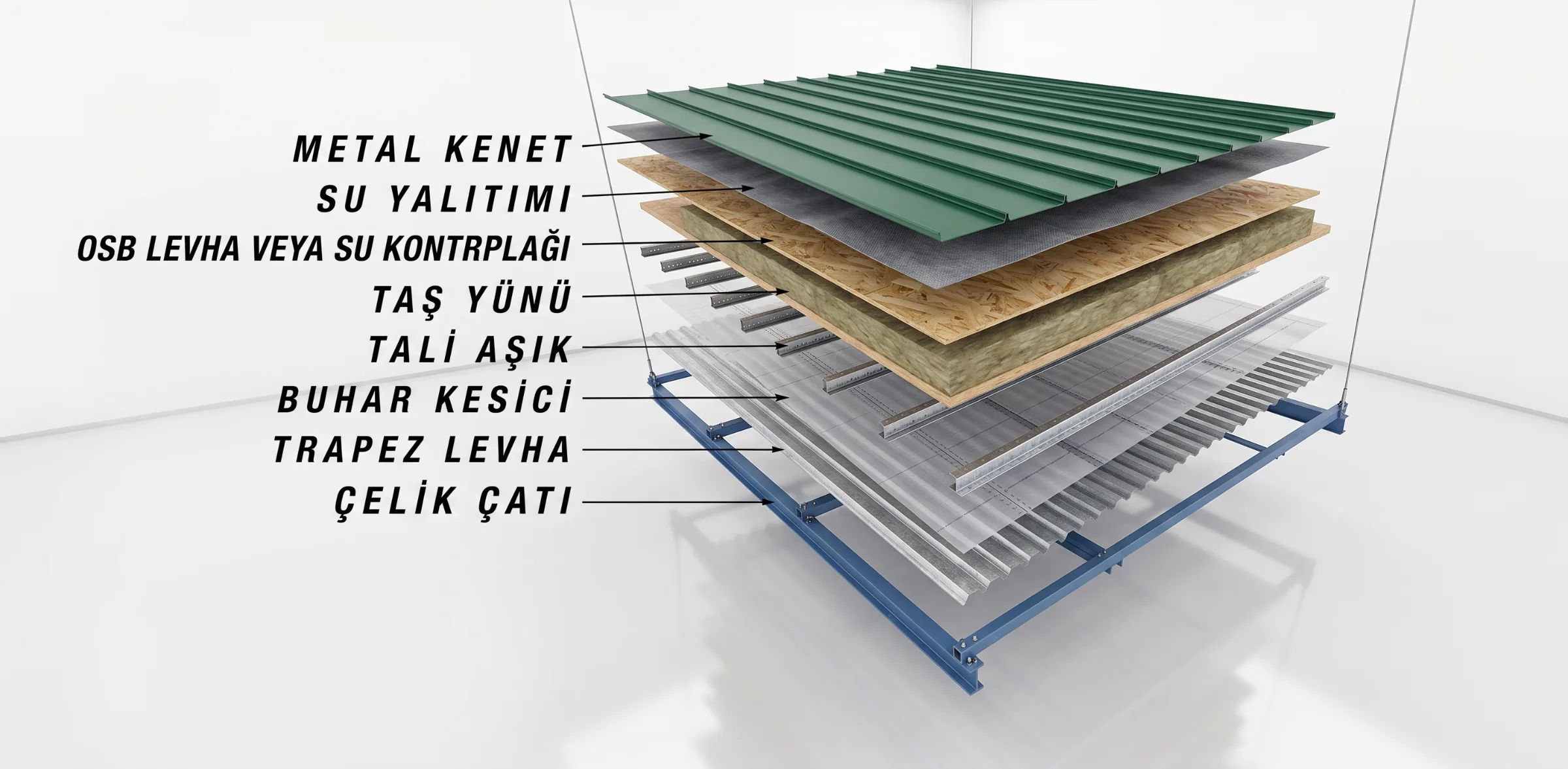 Polistren Levhalı Uzay Çatı Metal Kenet Sistemi