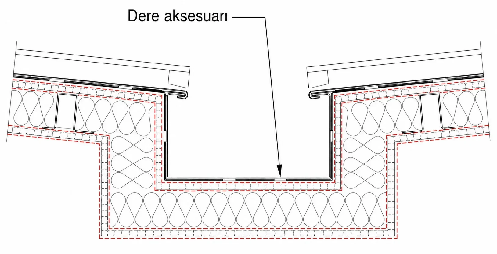 Vadi Dere Detayı 3
